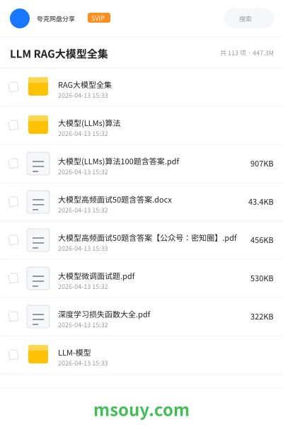 《LLM RAG大模型全集》AIGC学习资源封面