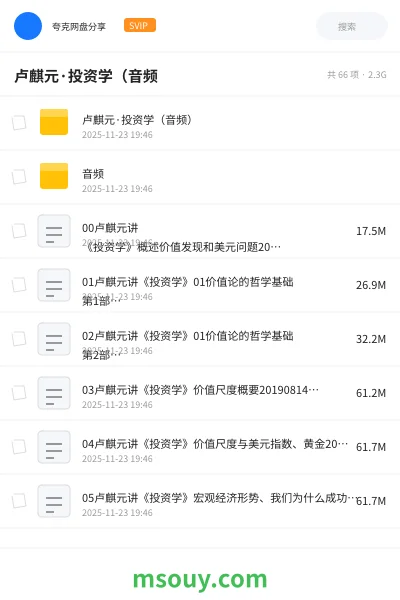 《卢麒元·投资学(音频》教程学习资源封面