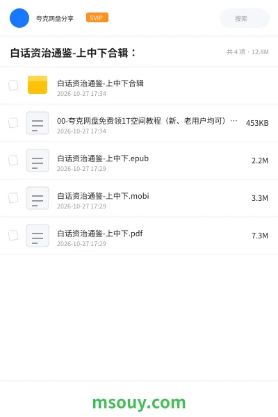 《白话资治通鉴-上中下合辑:》书刊学习资源封面
