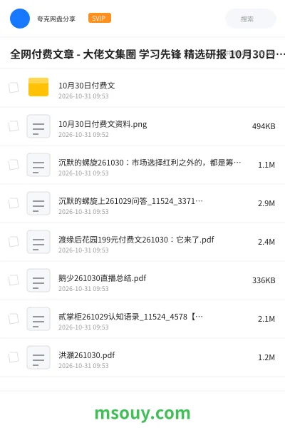 《全网付费文章 - 大佬文集圈 学习先锋 精选研报 10月30日更新》教程学习资源封面
