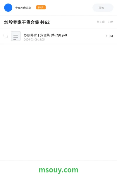 《炒股养家干货合集 共62》教程学习资源封面