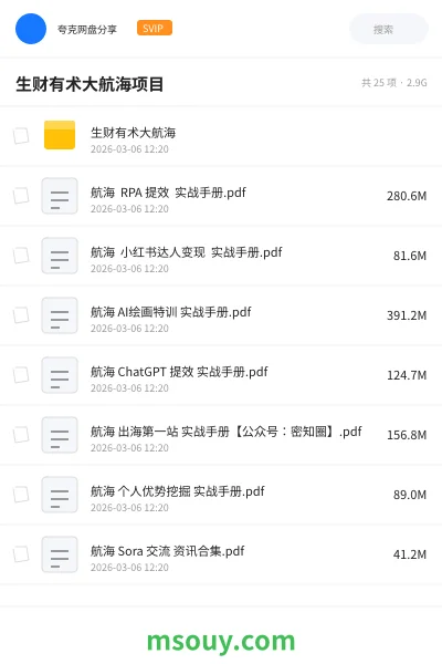 《生财有术大航海项目》AIGC学习资源封面