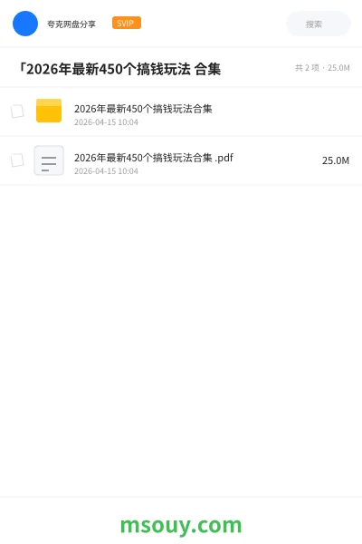 《「2026年最新450个搞钱玩法 合集》网赚学习资源封面