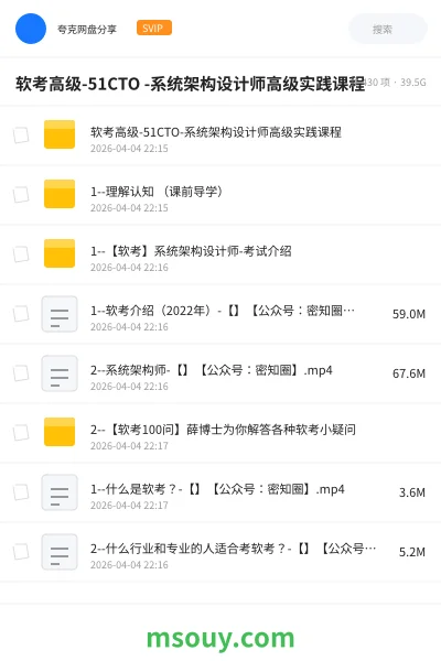 《软考高级-51CTO -系统架构设计师高级实践课程》职业资格学习资源封面