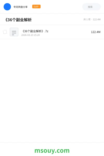 《《36个副业解析》网赚学习资源封面