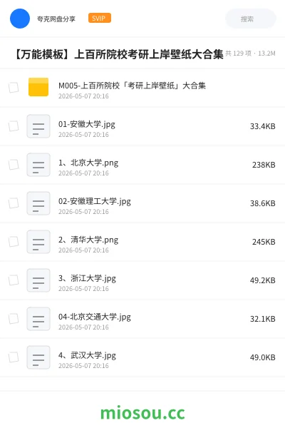 《M005-上百所院校「考研上岸壁纸」大合集》考研学习资源封面