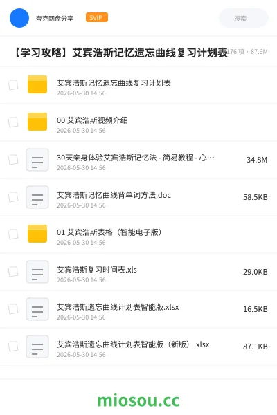 《艾宾浩斯记忆遗忘曲线复习计划表》考研网盘｜学习资源网盘