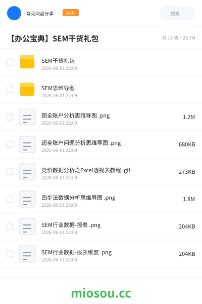 《SEM干货礼包》教程网盘｜学习资源网盘