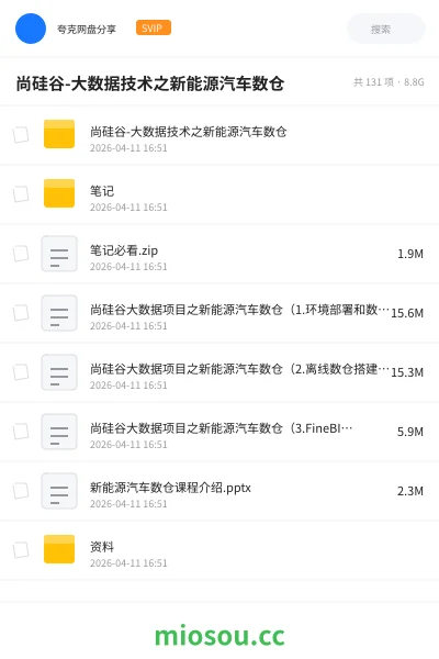《尚硅谷-大数据技术之新能源汽车数仓》编程网盘|学习资源网盘