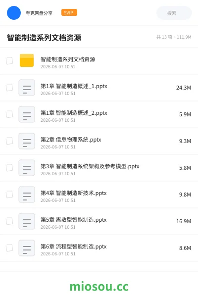 《智能制造系列文档资源》教程网盘｜学习资源网盘