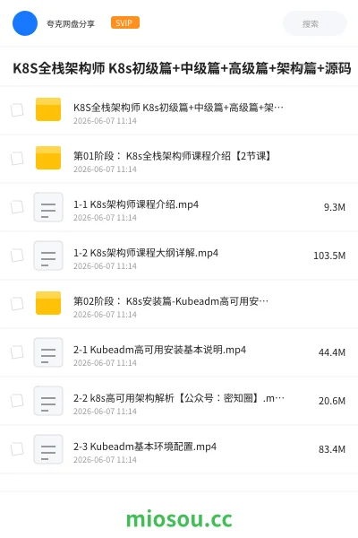 《【K8S全栈架构师】K8s初级篇+中级篇+高级篇+架构篇+ 源码》编程学习资源封面