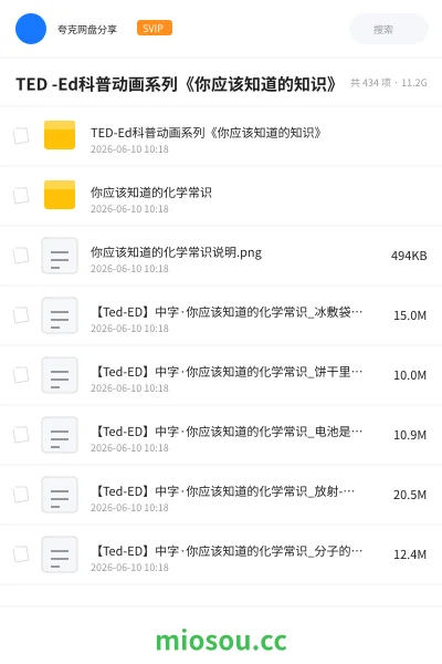 《TED -Ed科普动画系列《你应该知道的知识》》教程网盘|学习资源网盘