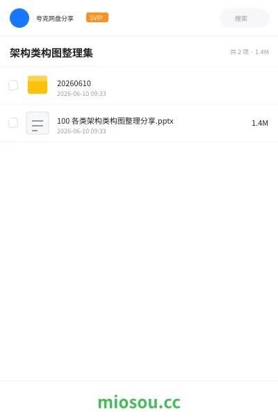 《架构类构图整理集》编程网盘|学习资源网盘