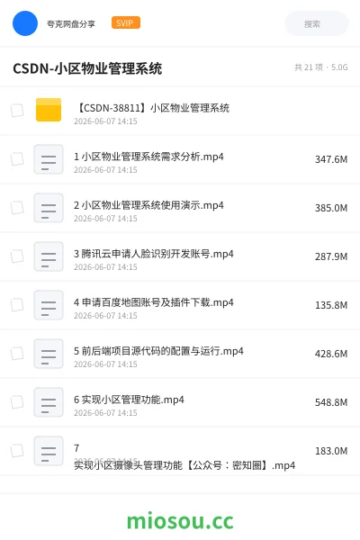 《CSDN付费 小区物业管理系统》编程网盘|学习资源网盘