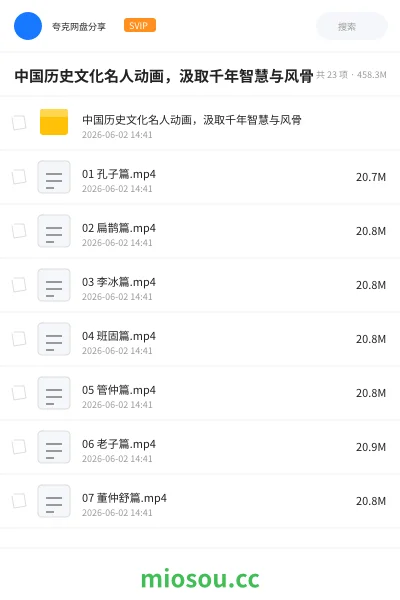 《中国历史文化名人动画,汲取千年智慧与风骨》动画学习资源封面