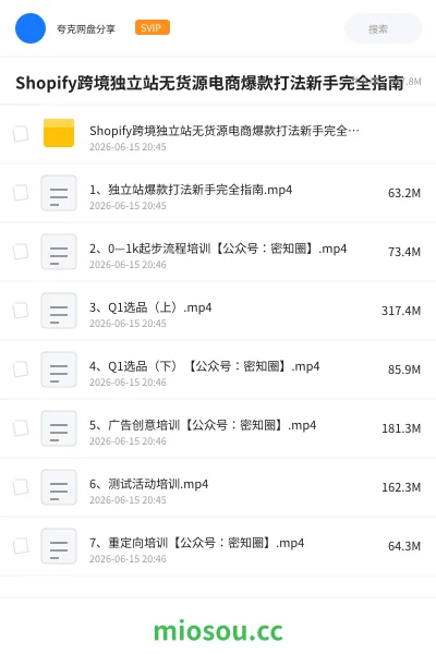 《Shopify跨境独立站无货源电商爆款打法新手完全指南》教程网盘｜学习资源网盘