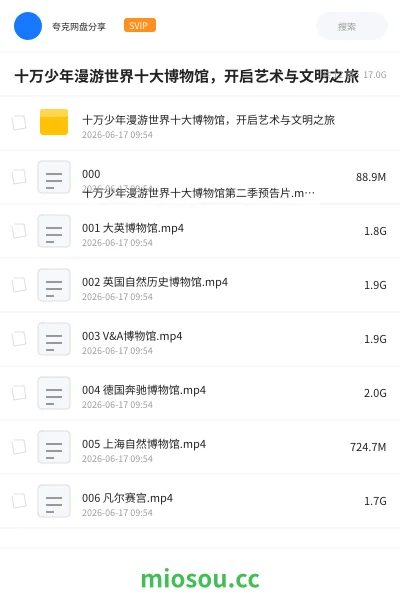 《十万少年漫游世界十大博物馆，开启艺术与文明之旅》教程网盘｜学习资源网盘