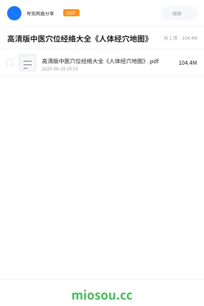 《高清版中医穴位经络大全《人体经穴地图》》医学网盘｜学习资源网盘