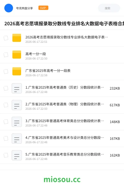 《2026高考志愿填报录取分数线专业排名大数据电子表格合集》教程网盘|学习资源网盘