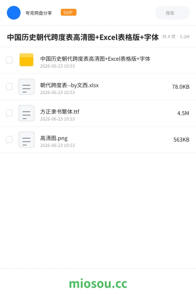 《中国历史朝代跨度表高清图+Excel表格版+ 字体》教程网盘|学习资源网盘