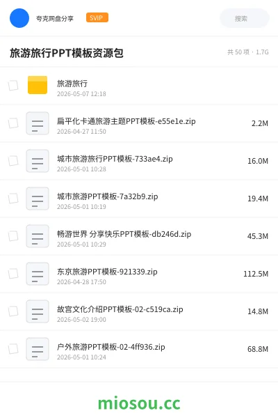《旅游旅行PPT模板资源包》教程学习资源封面