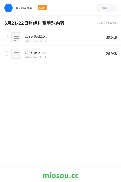 《6月21-22日财经付费星球内容》教程网盘|学习资源网盘