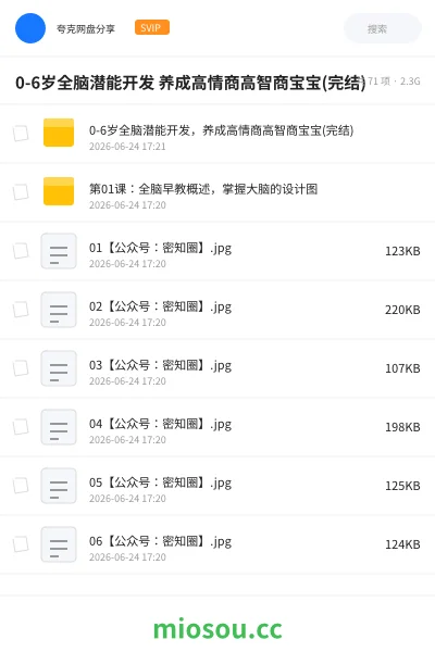 《0-6岁全脑潜能开发 养成高情商高智商宝宝(完结)》教程网盘|学习资源网盘