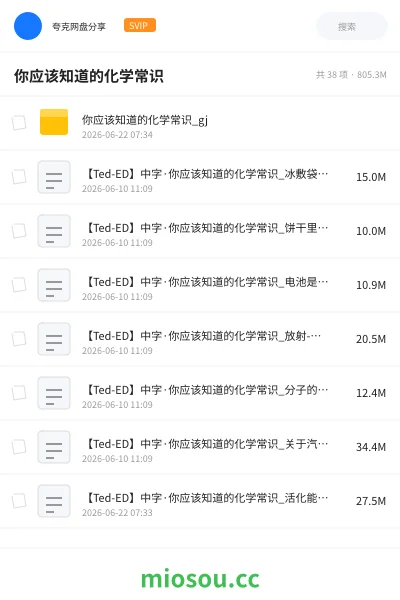 《你应该知道的化学常识》教程网盘|学习资源网盘