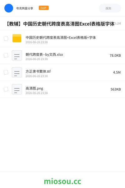 《中国历史朝代跨度表高清图+Excel表格版+字体》教程网盘|学习资源网盘