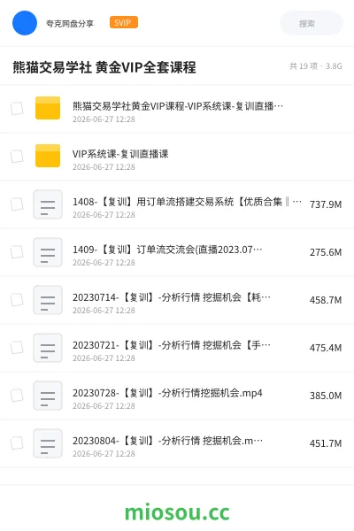 《熊猫交易学社 黄金VIP全套课程》教程网盘｜学习资源网盘