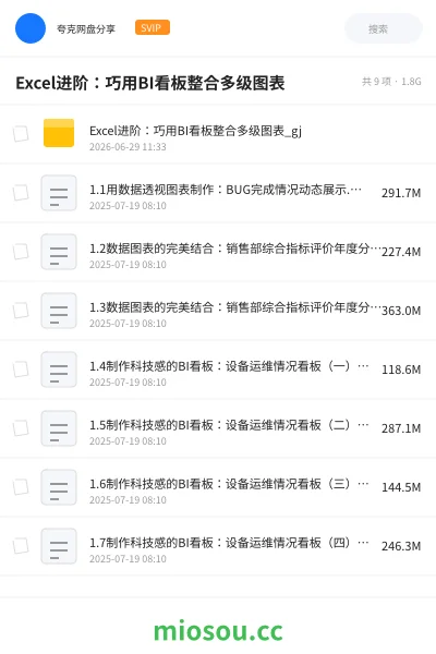 《Excel进阶:巧用BI看板整合多级图表》教程网盘|学习资源网盘