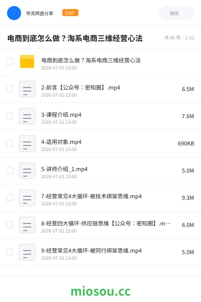 《电商到底怎么做?淘系电商三维经营心法》教程网盘|学习资源网盘