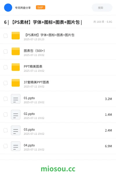 《6 | 【PS素材】字体+图标+图表+图片包 |》软件网盘｜学习资源网盘