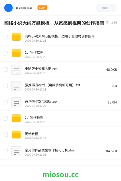 《网络小说大纲万能模板,从灵感到框架的创作指南》小说网盘|学习资源网盘