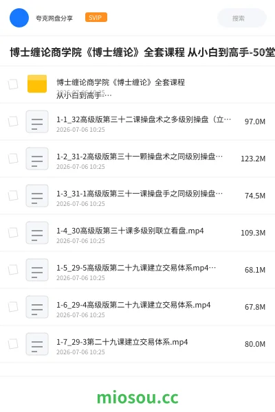 《博士缠论商学院《博士缠论》全套课程 从小白到高手-50堂课》教程网盘｜学习资源网盘