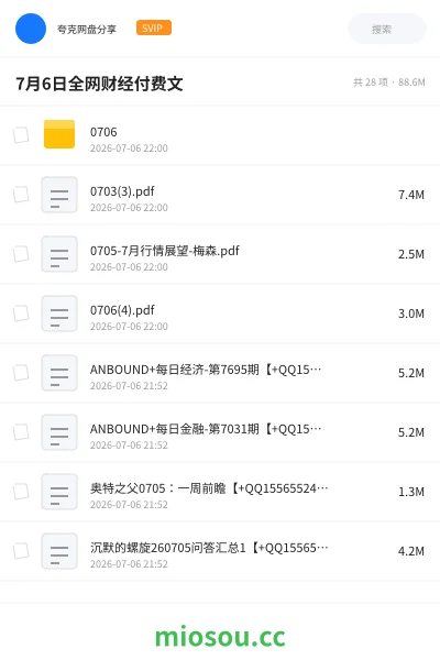 《7月6日全网财经付费文》教程网盘|学习资源网盘