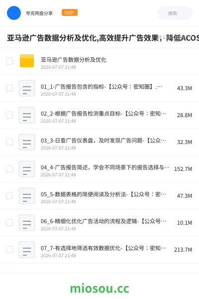 《亚马逊广告数据分析及优化,高效提升广告效果,降低ACOS, 促进销量持续上升》教程网盘|学习资源网盘