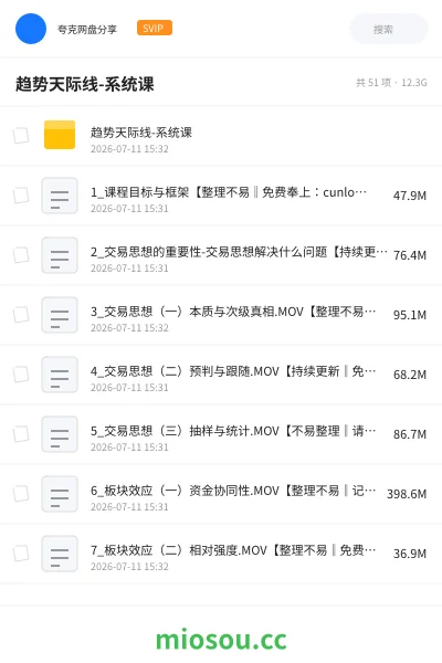 《趋势天际线-系统课》教程网盘|学习资源网盘