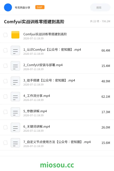 《Comfyui实战训练零搭建到高阶》人工智能网盘|学习资源网盘