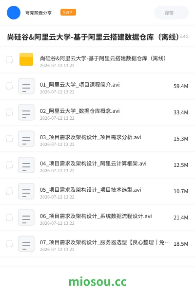 《尚硅谷&阿里云大学-基于阿里云搭建数据仓库（离线）》教程网盘｜学习资源网盘