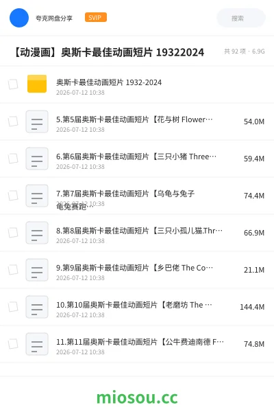 《奥斯卡最佳动画短片 1932-2024》动画网盘|学习资源网盘
