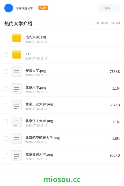 《热门大学介绍》教程网盘｜学习资源网盘