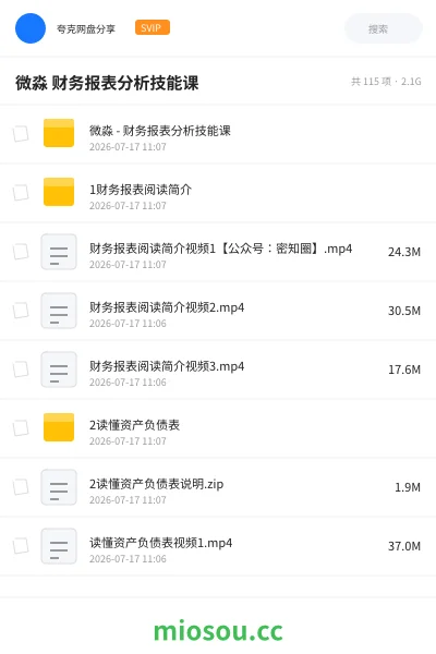 《微淼 财务报表分析技能课》会计学习资源封面
