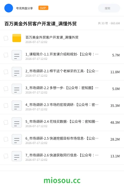 《百万美金外贸客户开发课_满懂外贸》教程网盘｜学习资源网盘