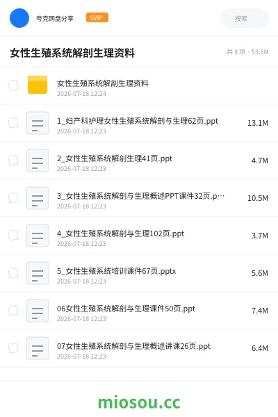 《女性生殖系统解剖生理资料》医学学习资源封面