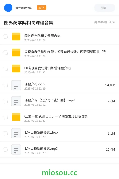《圈外商学院相关课程合集》教程网盘|学习资源网盘