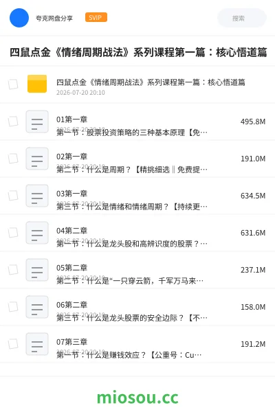 《四鼠点金《情绪周期战法》系列课程第一篇：核心悟道篇》教程网盘｜学习资源网盘